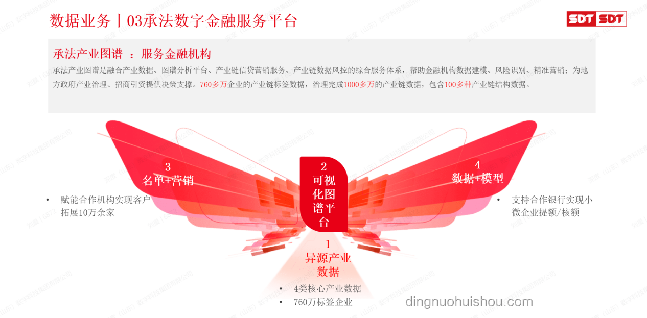 比亚迪60天速付：重塑供应链金融的创新实践